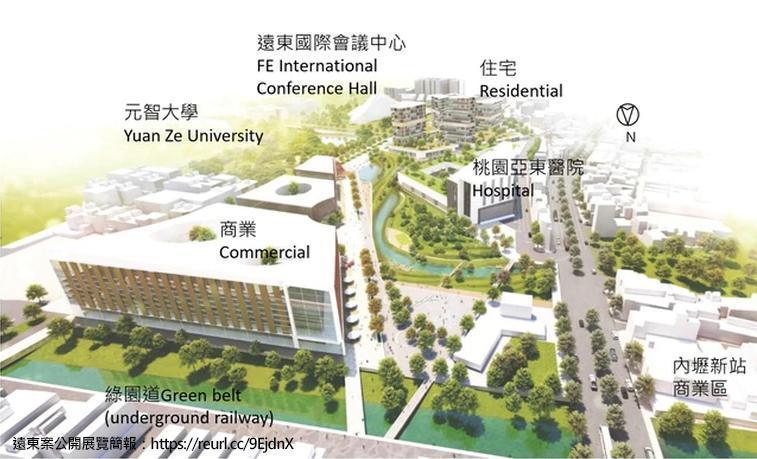 遠東集團原「內壢紡織廠」闊達3萬坪的土地,將以都市更新計畫形式,為城市注入新的活水,籌設「亞東醫院桃園院區及生技醫藥產業聚落」,打造兼具產業價值和高端醫療機能的新板塊。