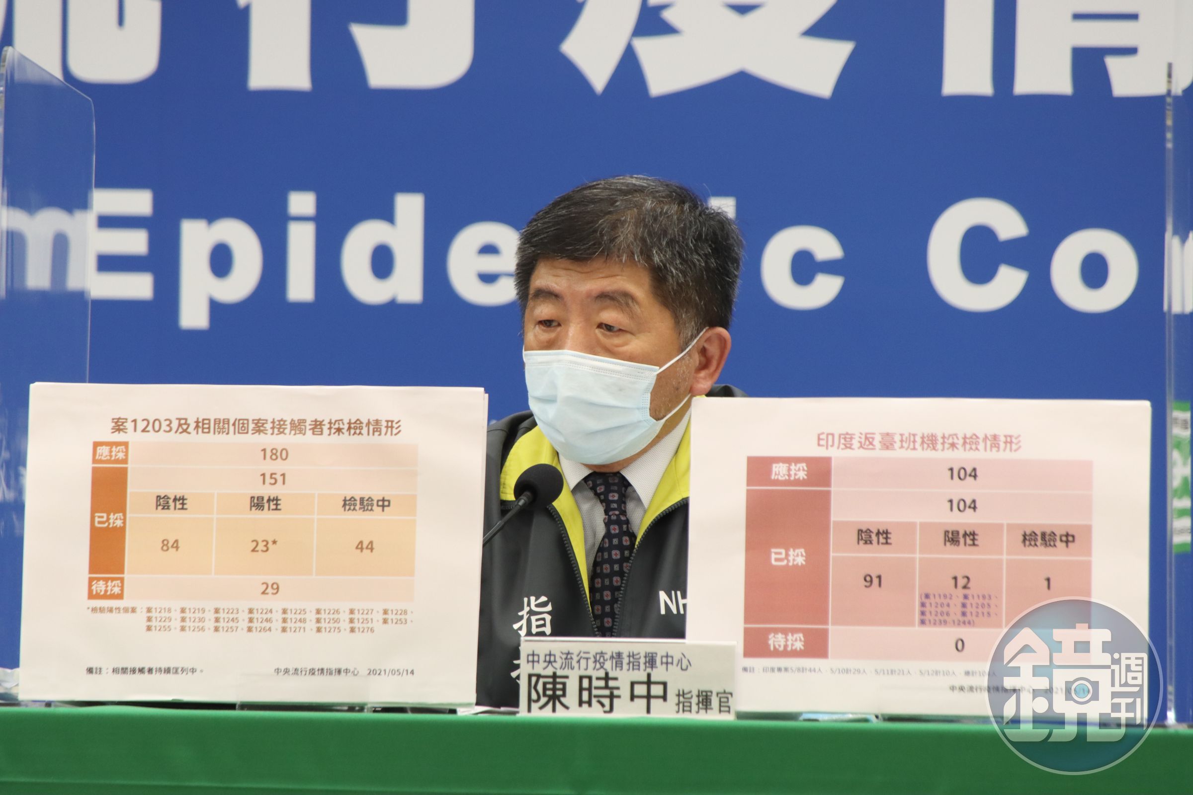 指揮官陳時中坦言「現在有幾把火燒得很旺」。（指揮中心提供）