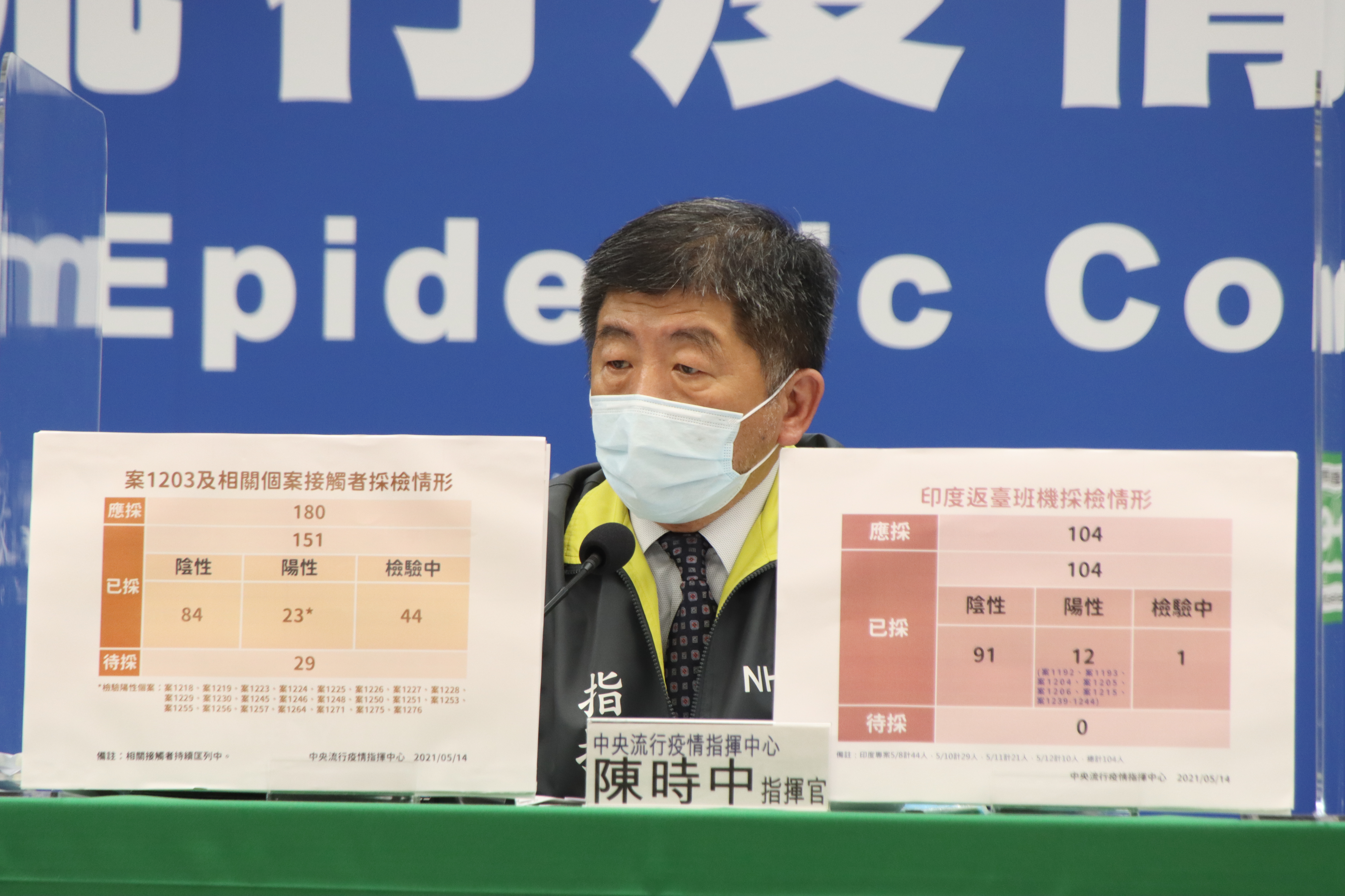 指揮官陳時中坦言「現在有幾把火燒得很旺」。（指揮中心提供）