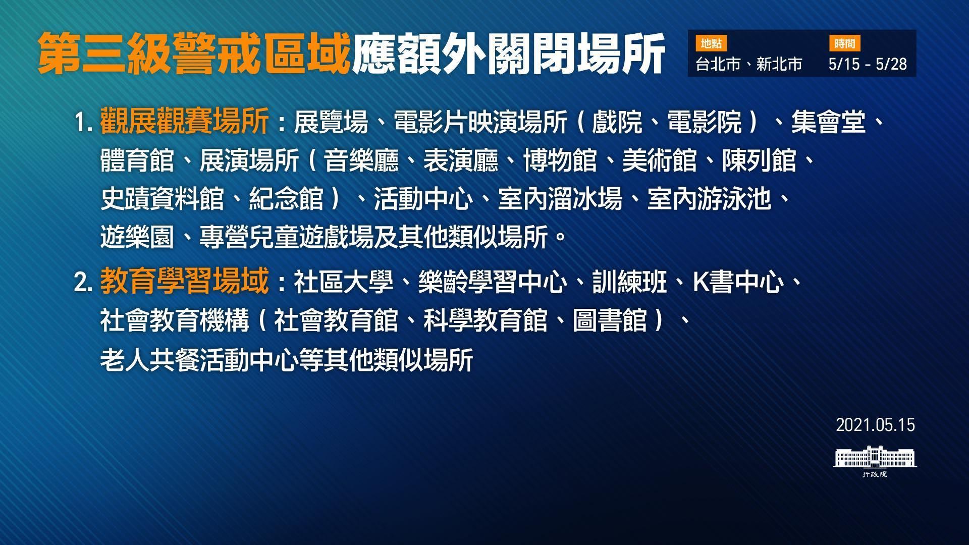 三級警戒區額外停止營業之場所。(翻攝自賴品妤臉書)