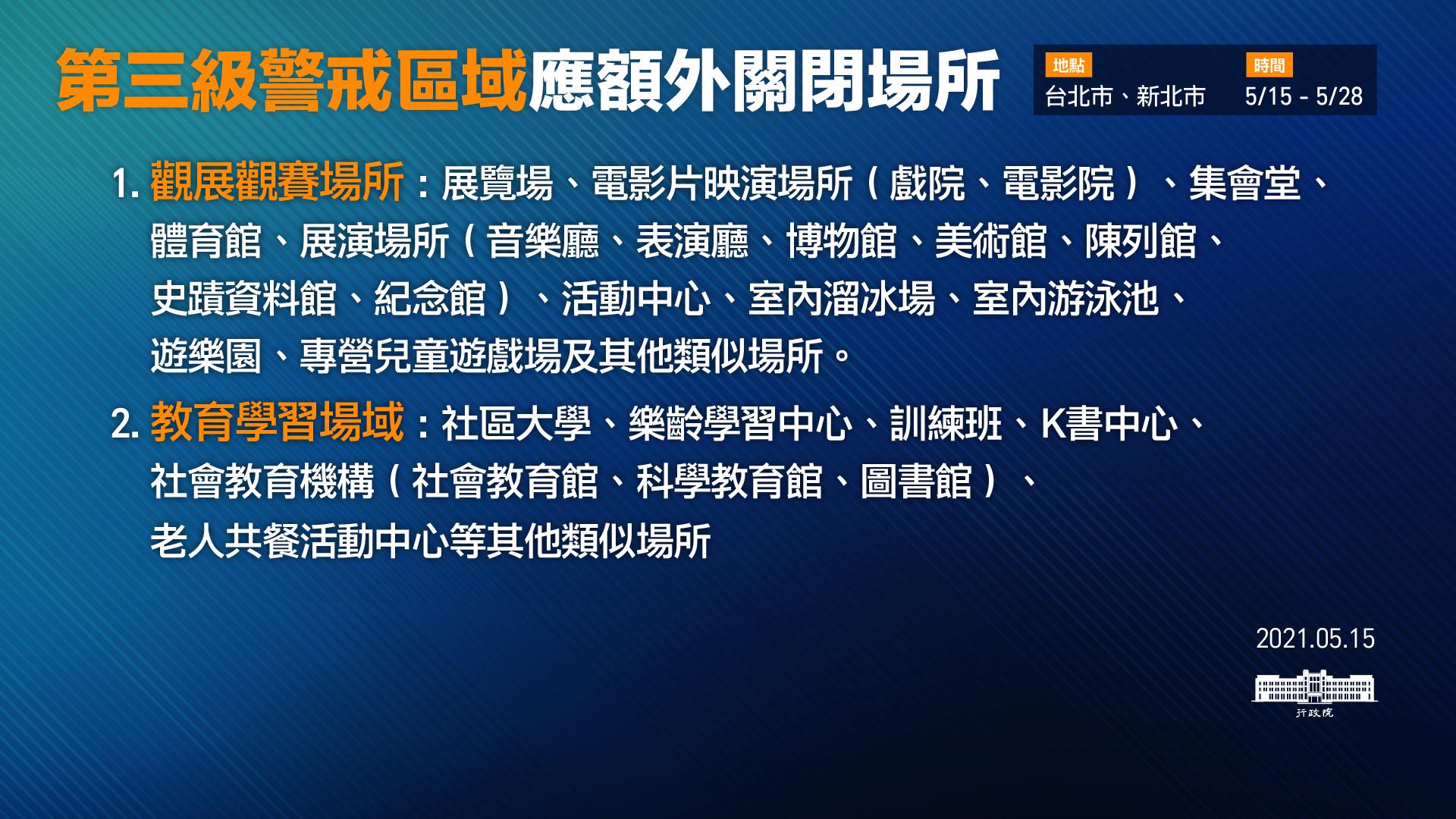 三級警戒區額外停止營業之場所。(翻攝自賴品妤臉書)