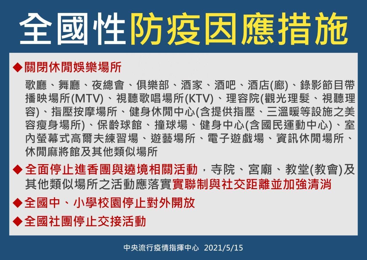 防疫新措施。(指揮中心提供)