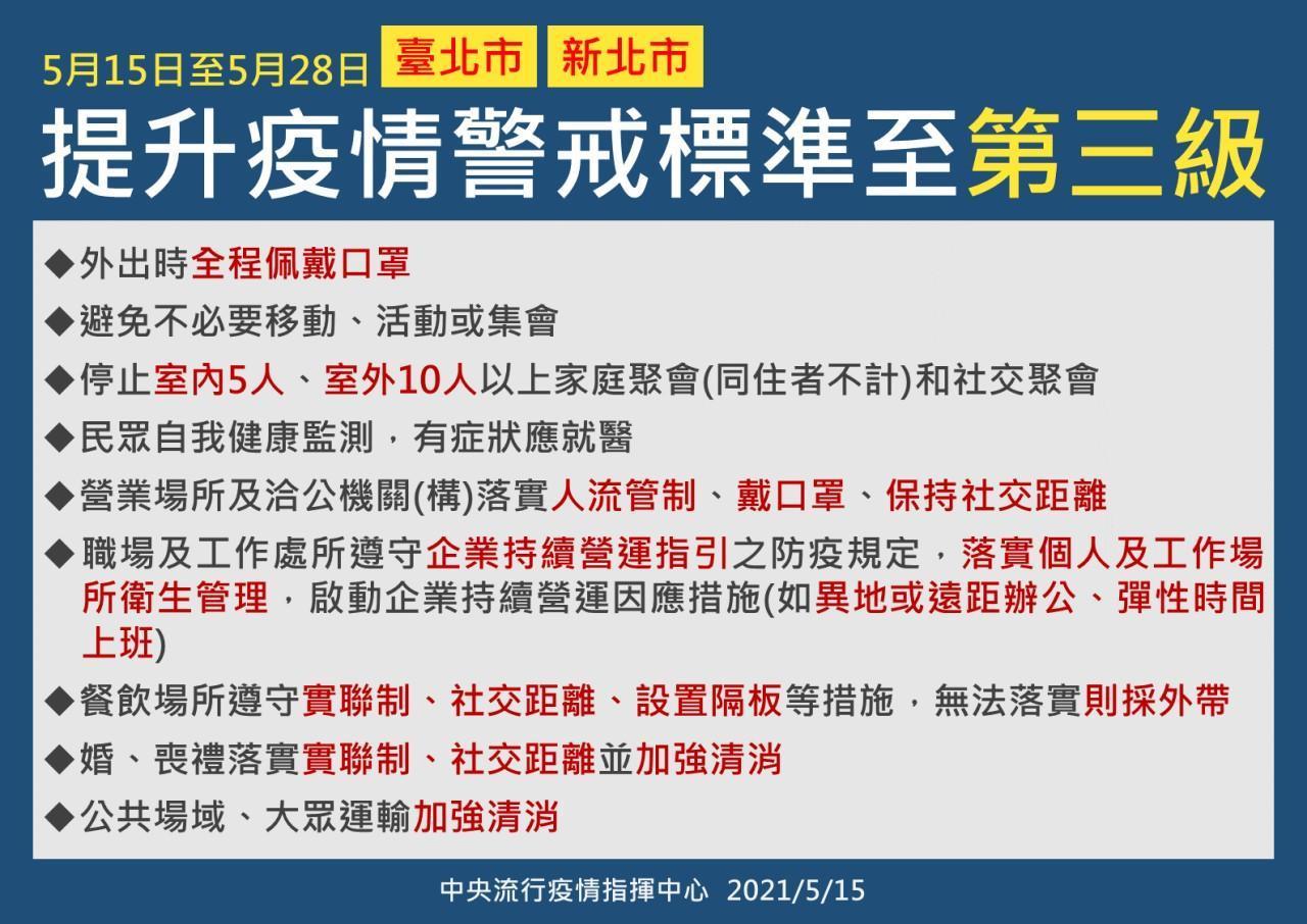 防疫新措施。(指揮中心提供)