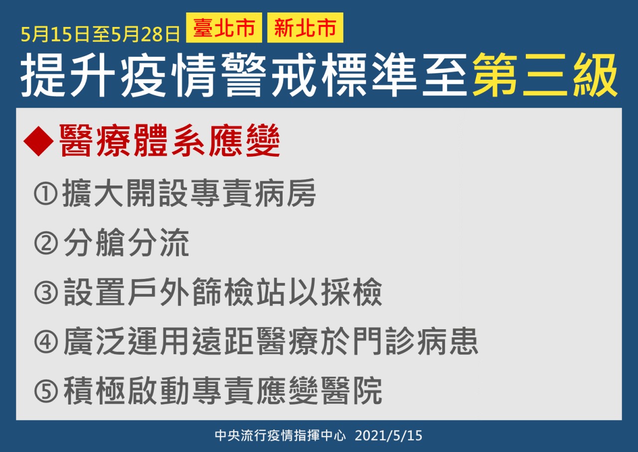 防疫新措施。（指揮中心提供）