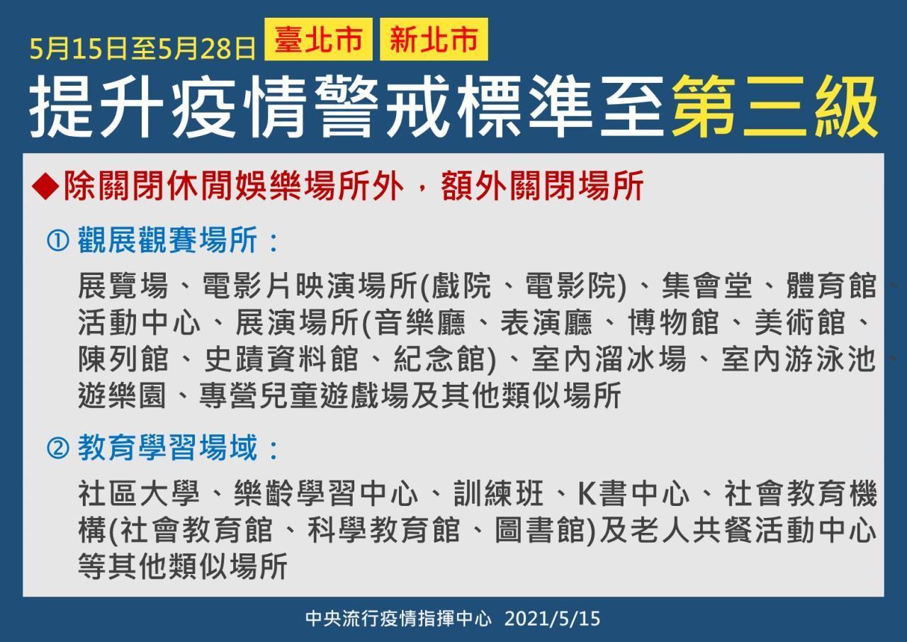 防疫新措施。(指揮中心提供)