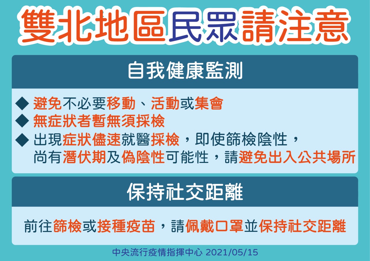 雙北地區民眾應注意自我健康監測，避免不必要的移動、活動或集會。（疾管署提供）