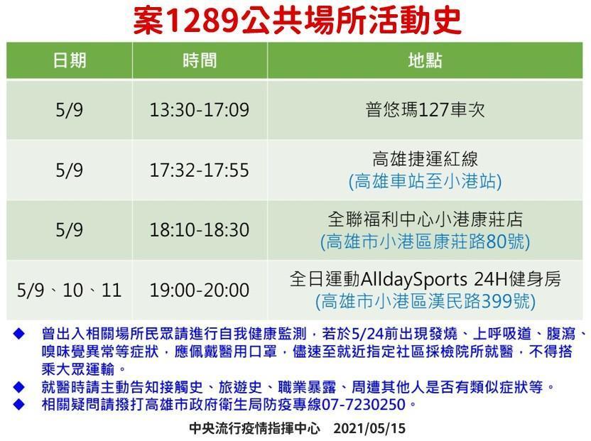 案1289足跡公開。（指揮中心提供）