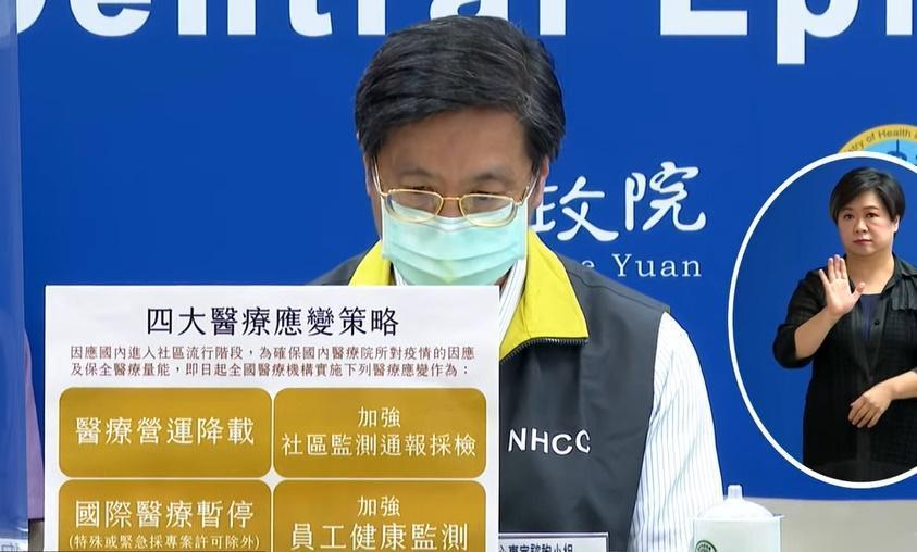 為了保全國內醫療量能,指揮中心宣布實施4大醫療應變策略。(翻攝自指揮中心記者會)