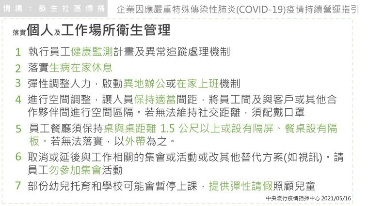 衛生管理指引。(指揮中心提供)