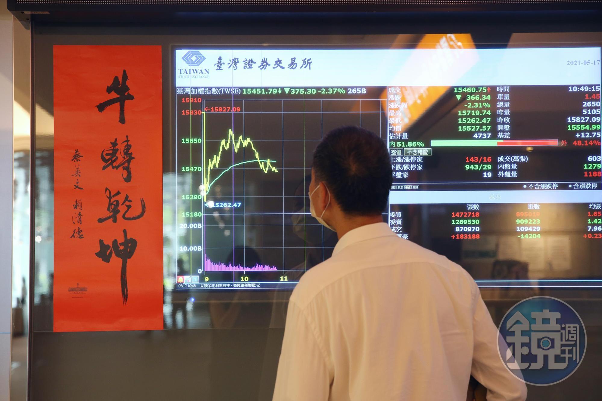 台股連挫,專家認為,疫情是最大疑慮,只要融資沉澱、外資歸隊後市仍樂觀。