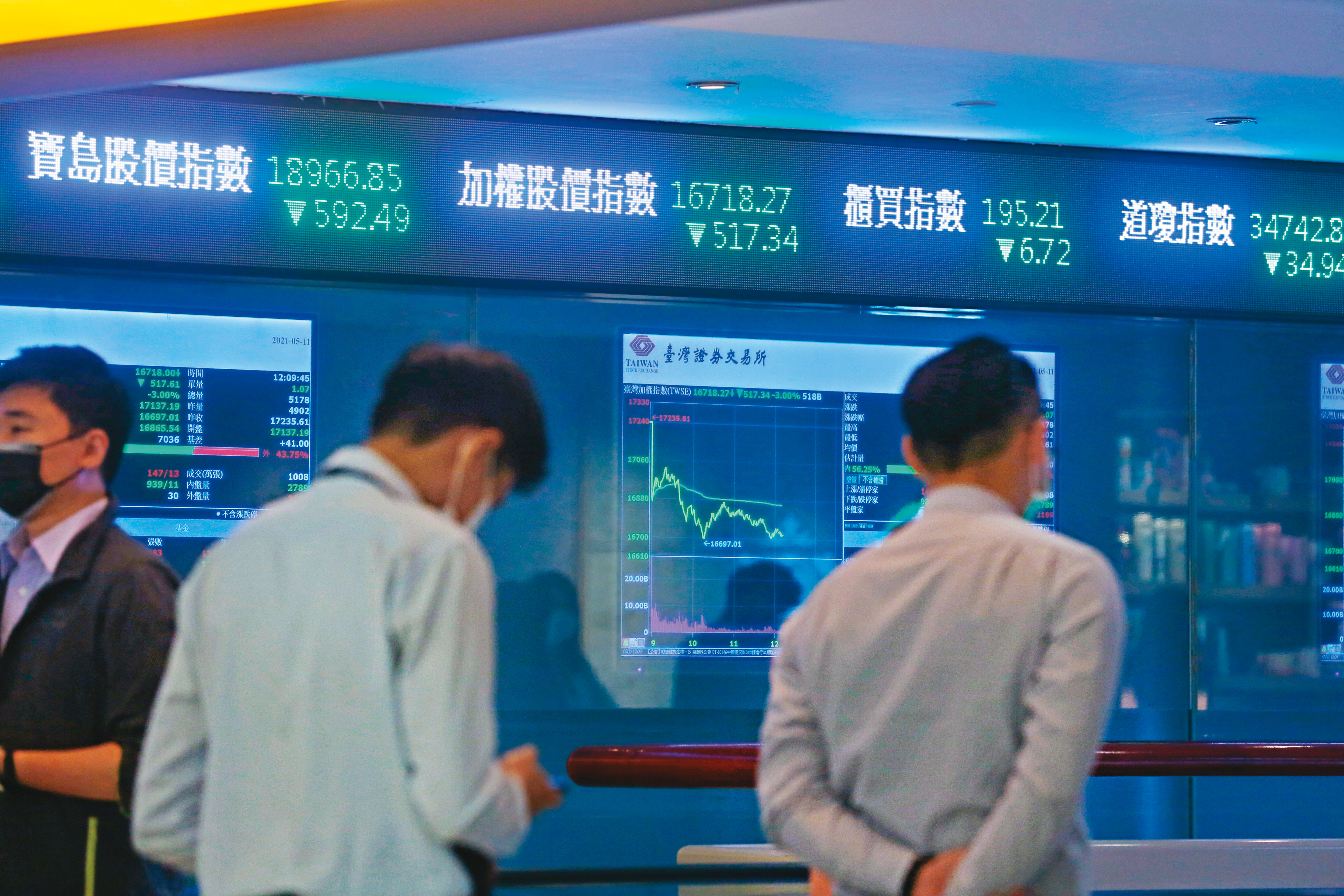 受本土疫情激增衝擊，5月12日台股盤中大跌逾1,400點，創歷史紀錄。