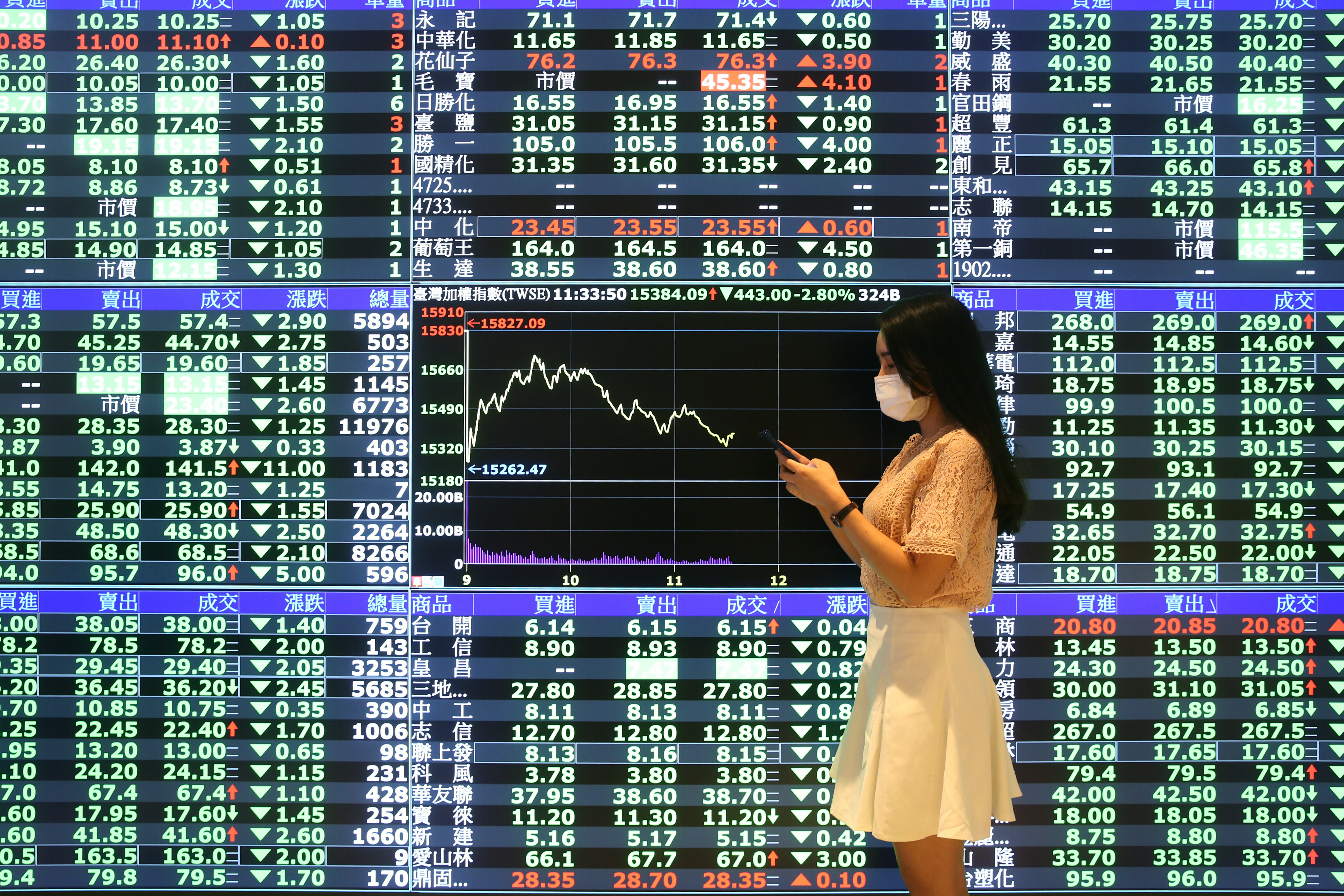 台股近日重挫，財經部會出面喊話穩定軍心。