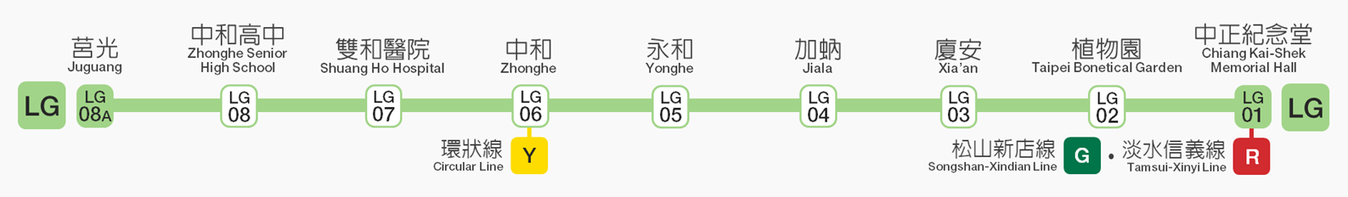 「中和站」因雙捷交會,成為目前萬大線最旺站。(圖片/北市捷運局)