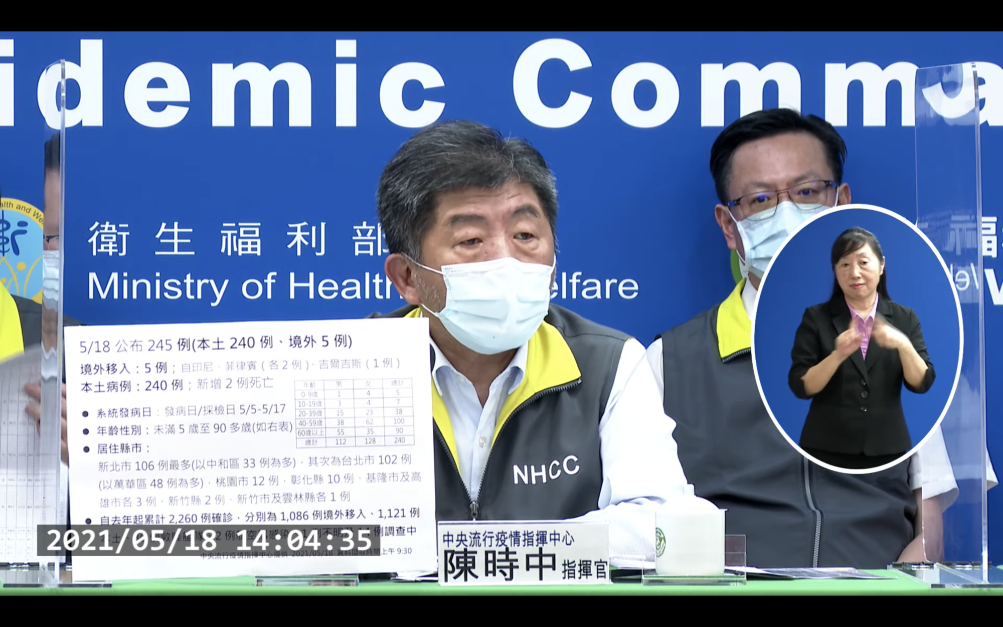 指揮官陳時中針對最新疫情狀況做說明。（翻攝自疾管署YouTube）