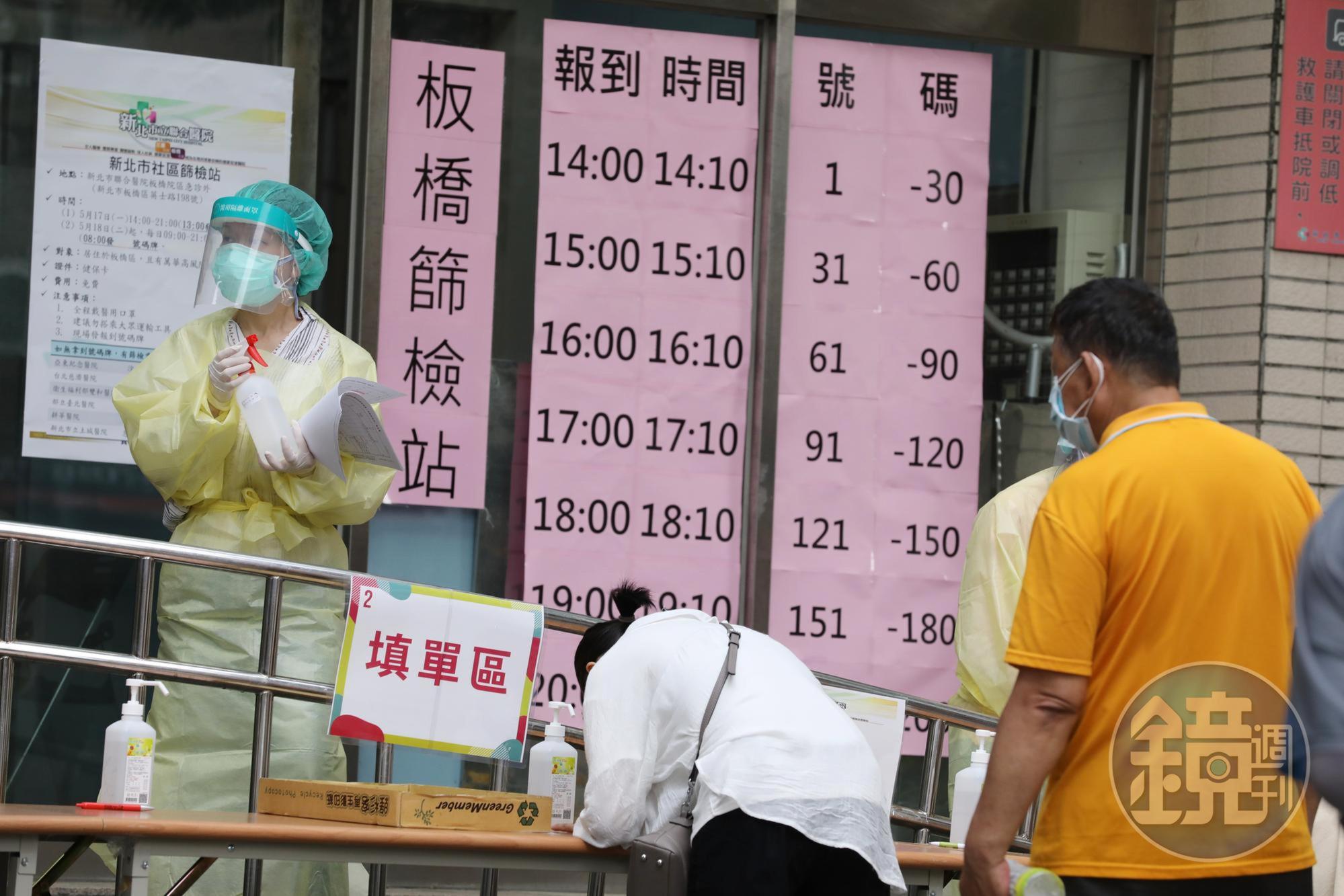 新北市長侯友宜召開記者會,公布累計足跡地點,並指出板橋篩檢站目前陽性率5%。