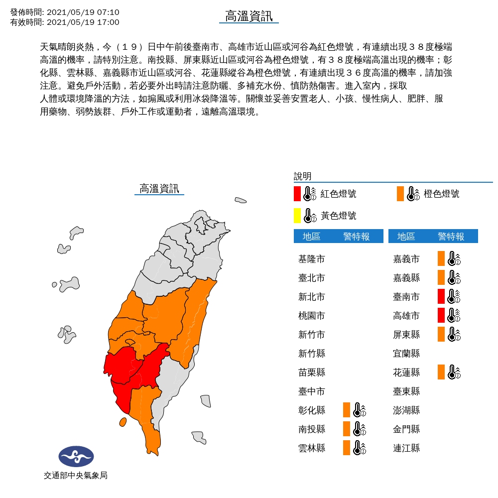 氣象局針對9縣市發出高溫警報。(氣象局提供)