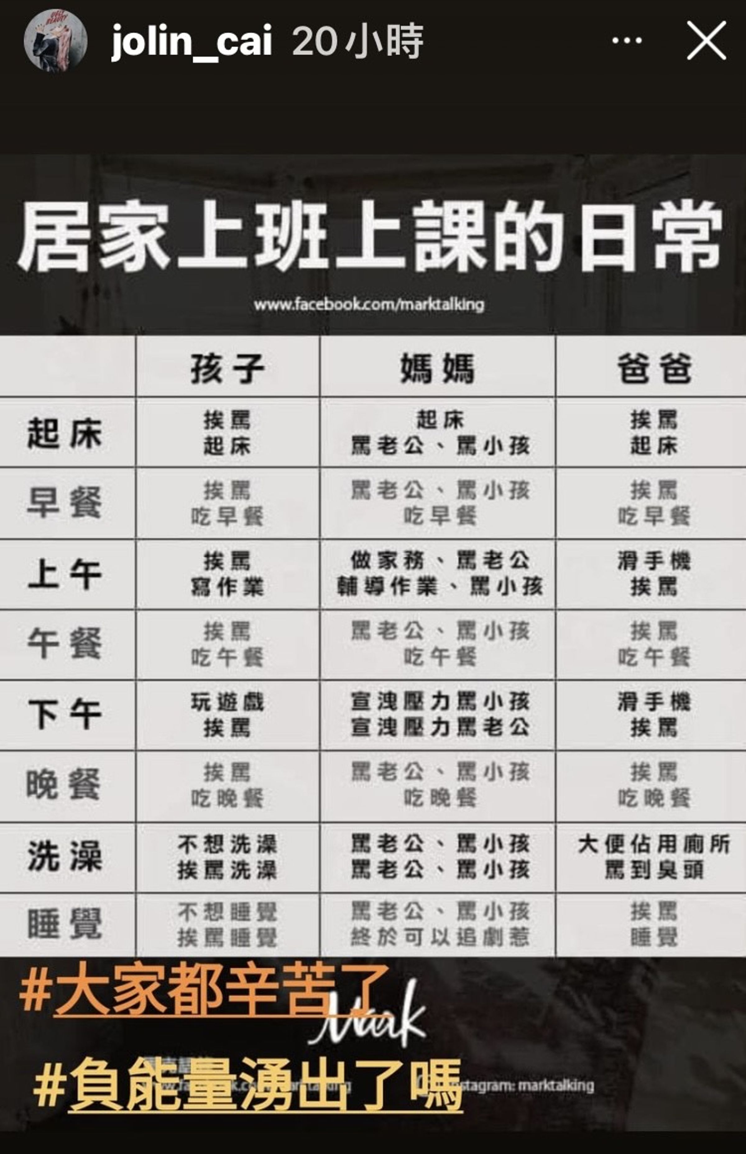 蔡依林分享馬克語錄，標題為「居家上班上課的日常」。（翻攝自蔡依林IG）