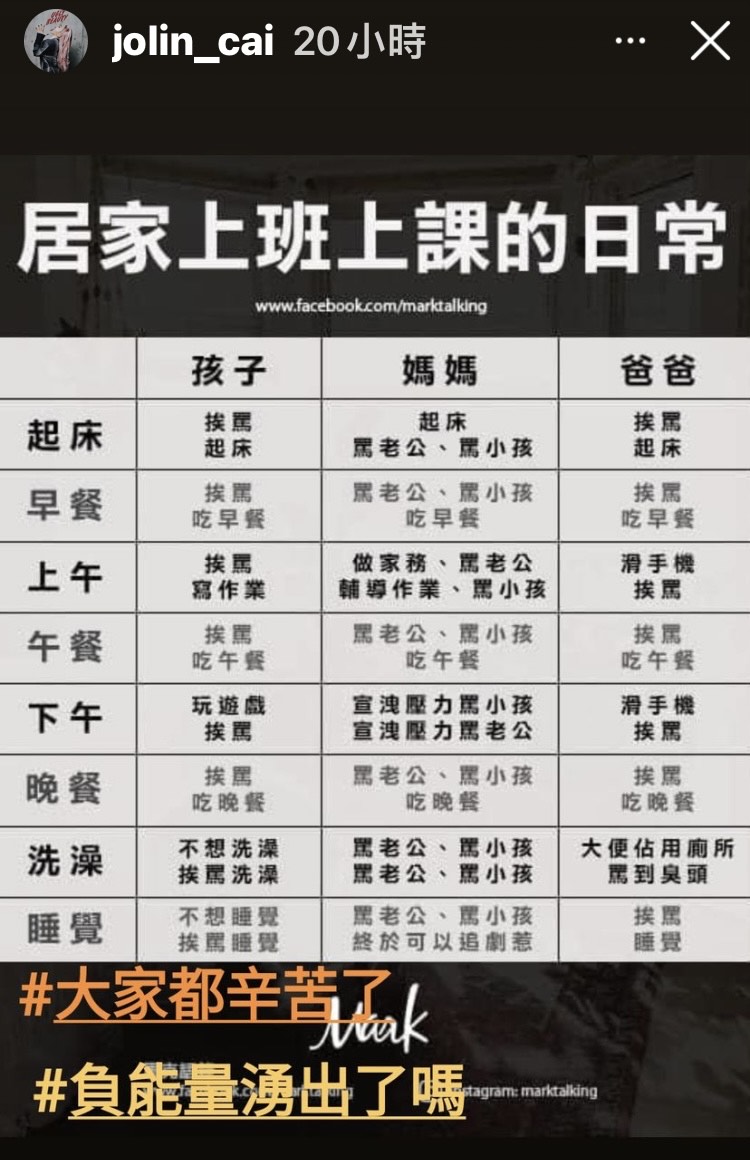 蔡依林分享馬克語錄，標題為「居家上班上課的日常」。（翻攝自蔡依林IG）