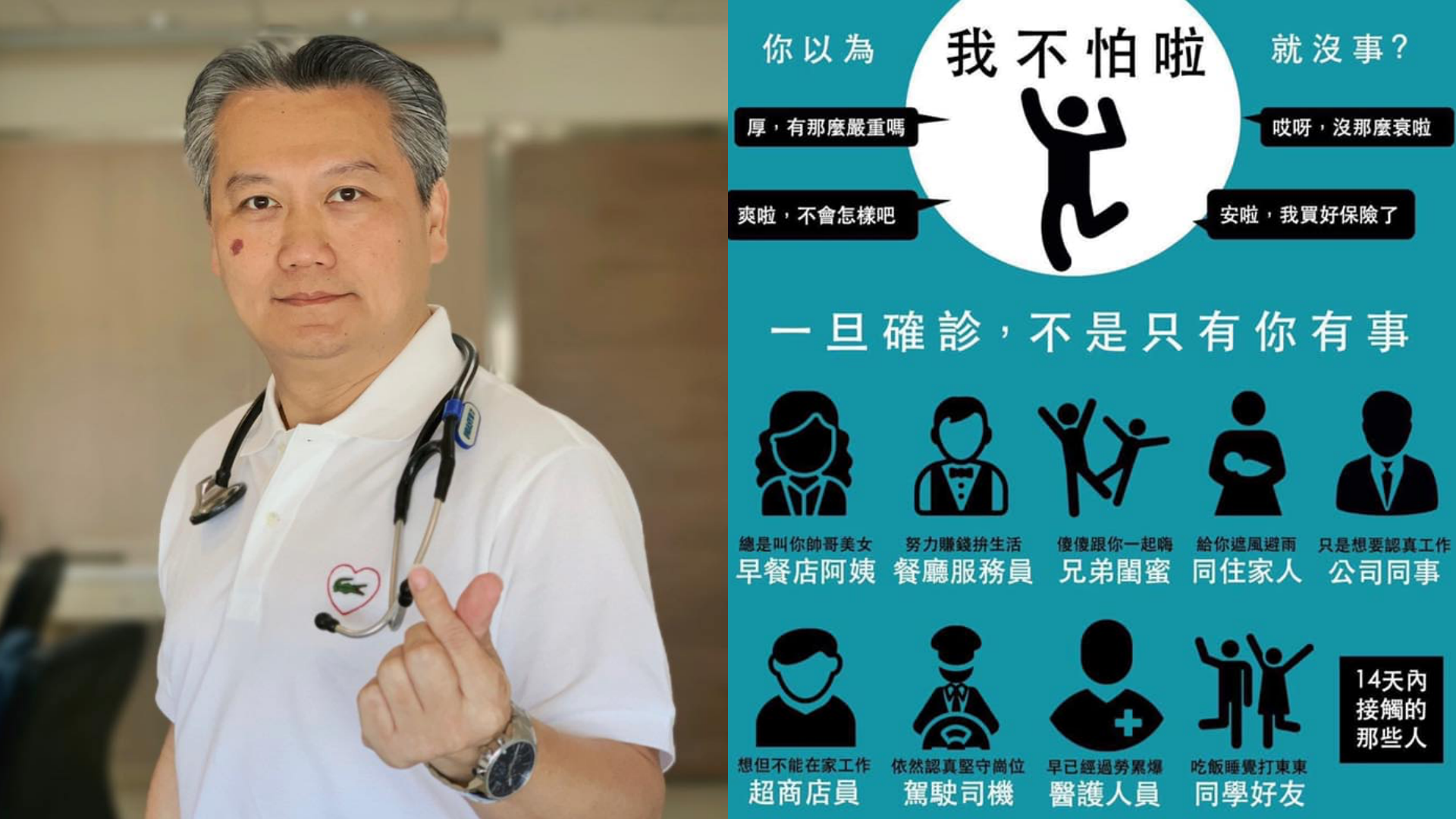 醫師陳志金貼出圖表，指出與確診者接觸的9種人都受波及。（翻攝自ICU醫師陳志金臉書）