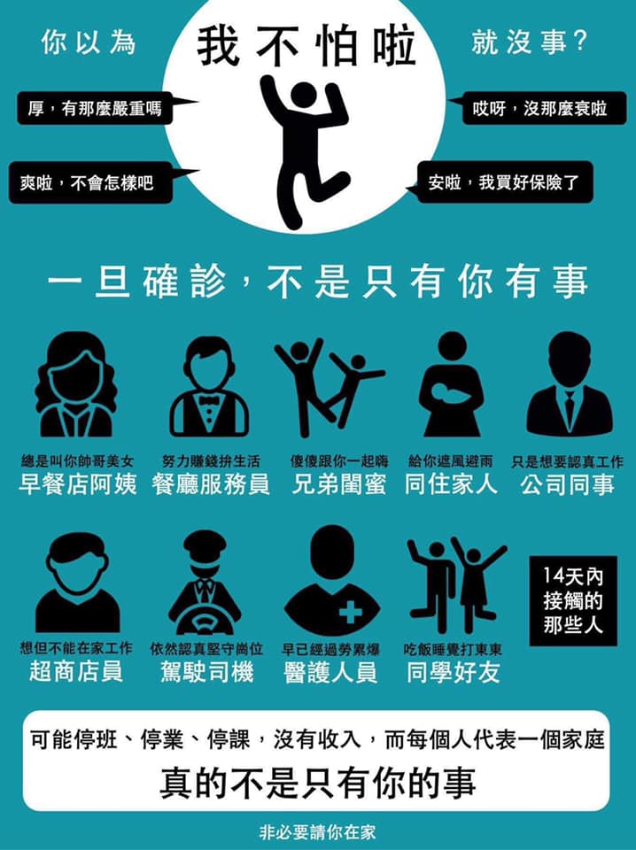 圖表指出14天內與確診者接觸的人,恐面臨停班、停業、停課等。(翻攝自ICU醫師陳志金臉書)
