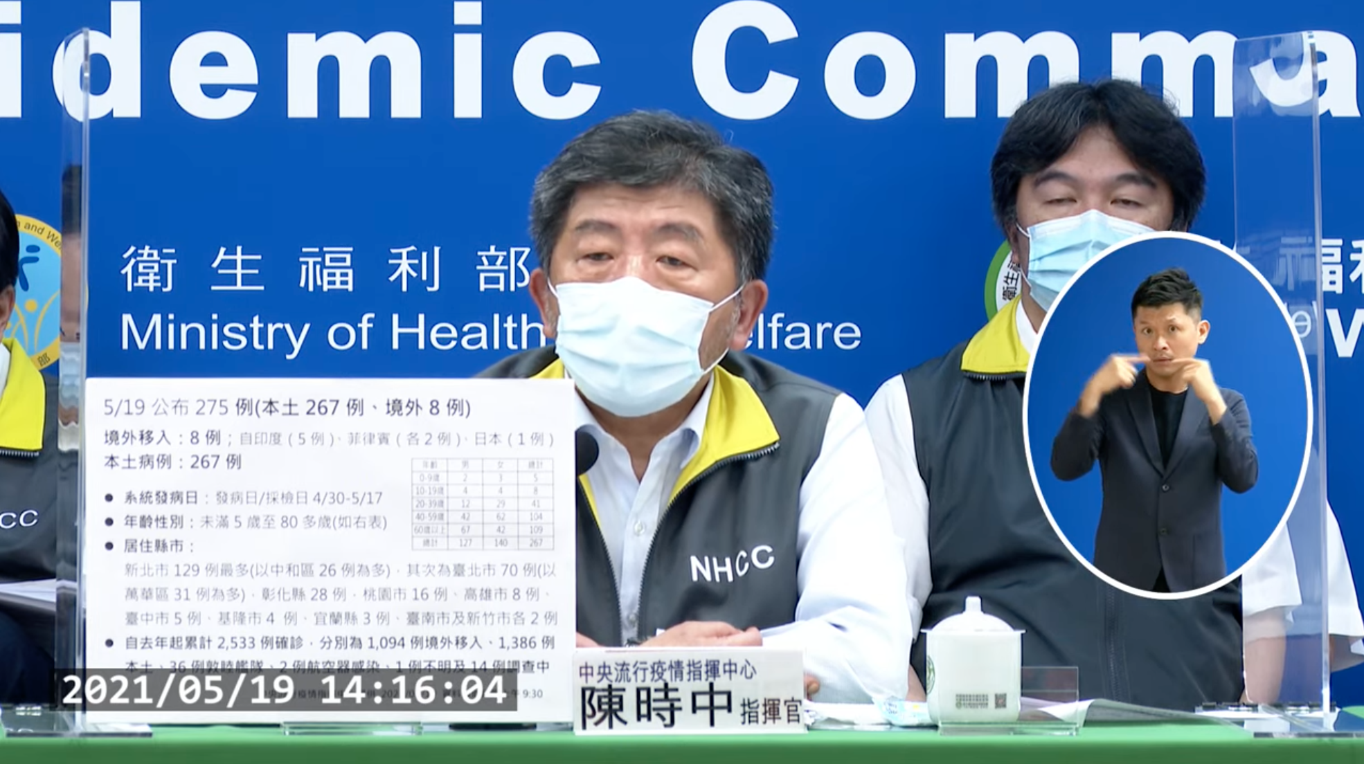 中央流行疫情指揮中心指揮官陳時中報告最新疫情狀況。（翻攝自疾管署YouTube）