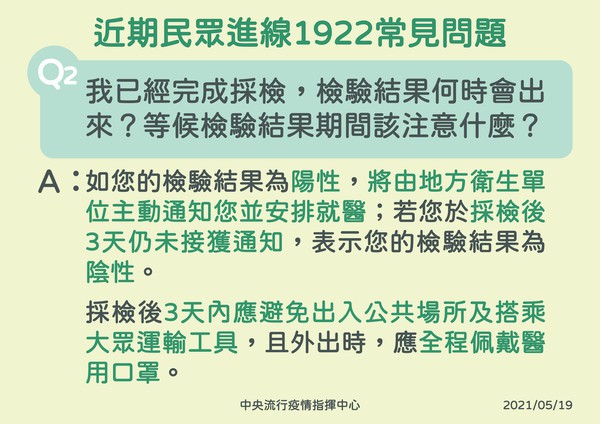 指揮中心整理1922的常見問題，幫助民眾更快了解相關消息。（指揮中心提供）