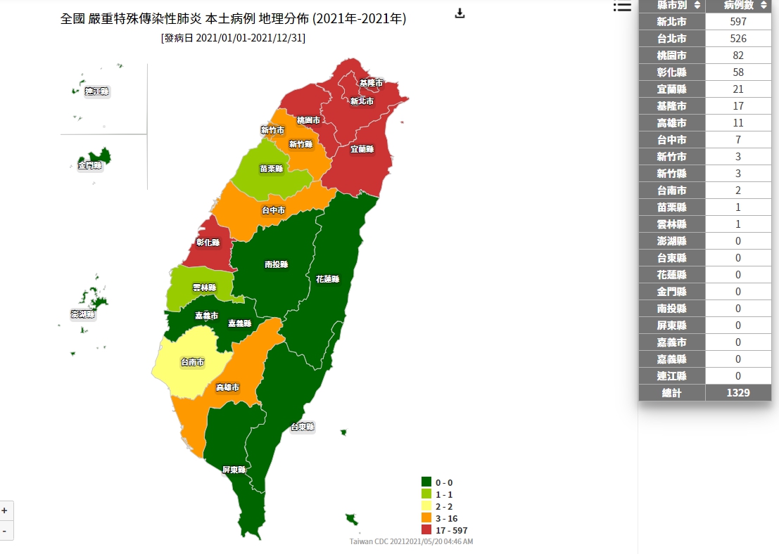 疾管署截至昨日的全台本土疫情狀況。（翻攝自疾管署官網）