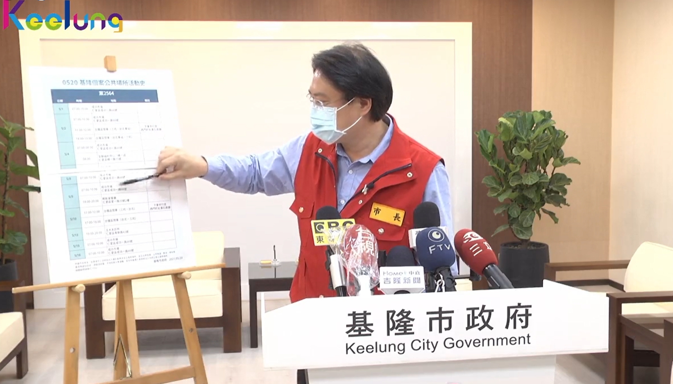 基隆市長林右昌宣布，除了女大生案1944是在桃園被感染，其餘基隆市的確診個案都與萬華群聚案有關。（翻攝自林右昌臉書）