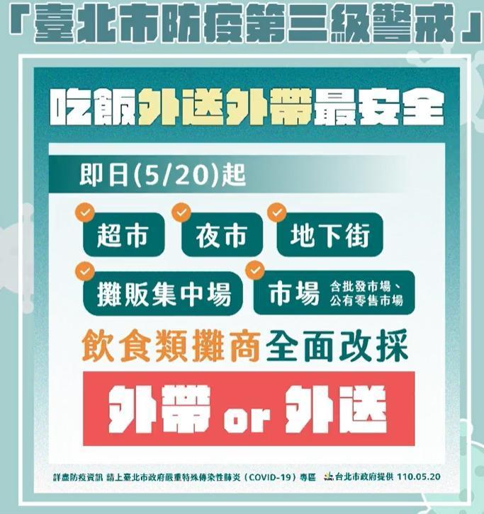 台北市發布行政命令規定特定場所改採外帶或外送。(翻攝自柯文哲臉書)
