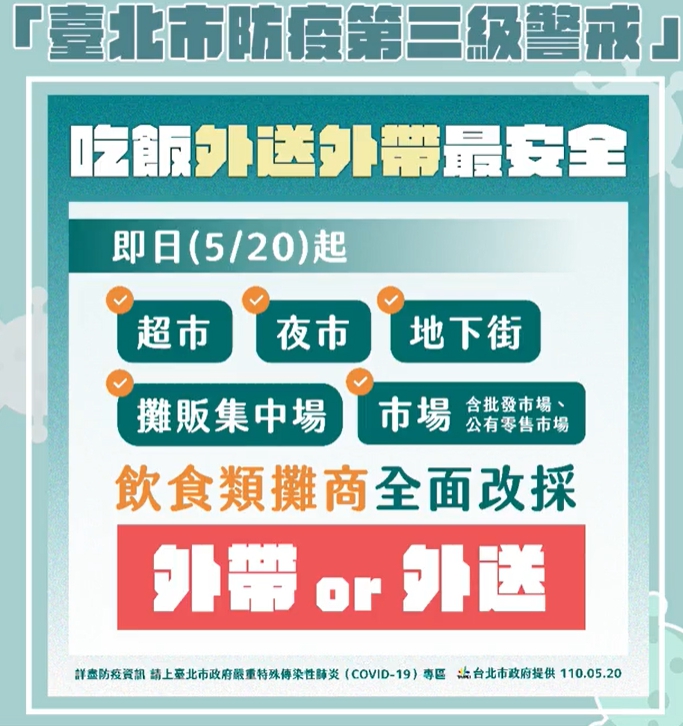 台北市發布行政命令規定特定場所改採外帶或外送。(翻攝自柯文哲臉書)