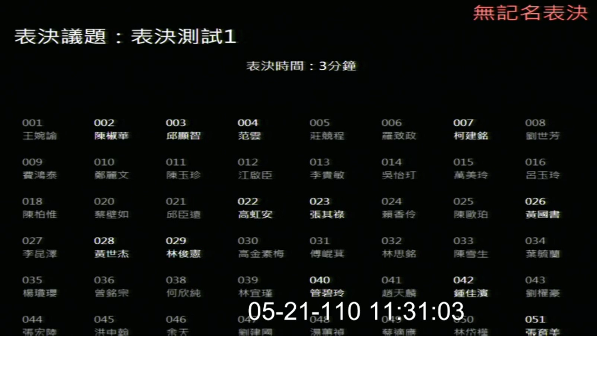 立法院院會今測試線上表決系統。（翻攝立法院iVod系統）