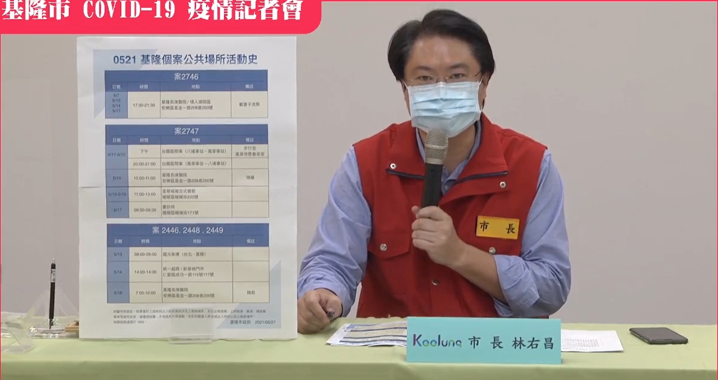 林右昌指出，萬華群聚接觸史的民眾比較不願意配合疫調，因此相關疫調仍在進行中。（翻攝自林右昌臉書）