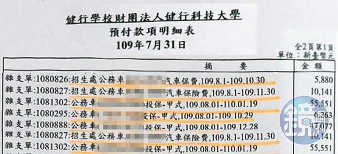 教職員指控,學校登記的公務車有9輛,但系統上卻只有2輛汽車能外借。(讀者提供)