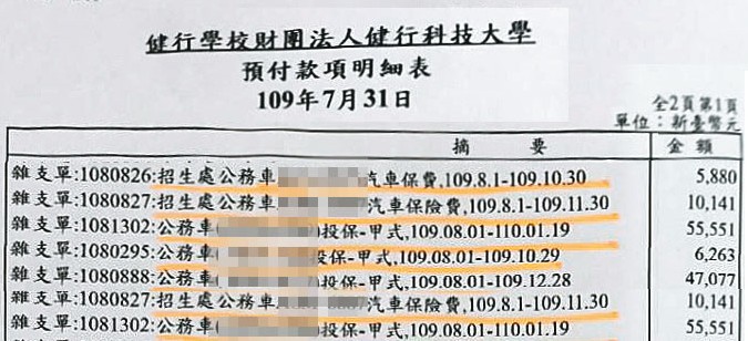 教職員指控，學校登記的公務車有9輛，但系統上卻只有2輛汽車能外借。（讀者提供）