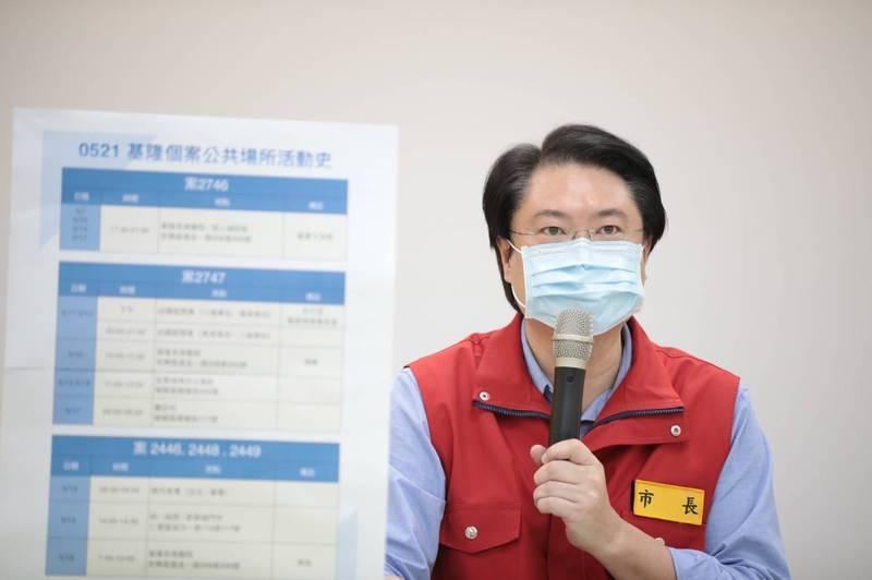 基隆市長林佑昌表示案2747有萬華接觸史，足跡非常固定且有規律。（基隆市政府提供）