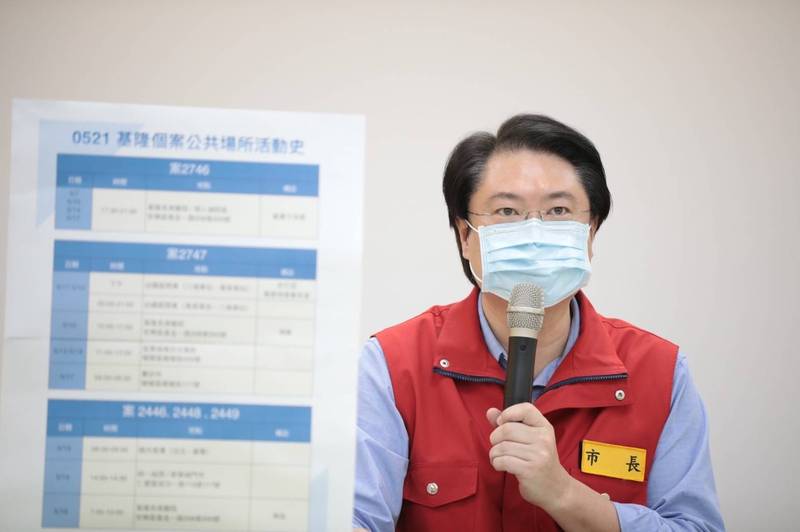基隆市長林佑昌表示案2747有萬華接觸史，足跡非常固定且有規律。（基隆市政府提供）