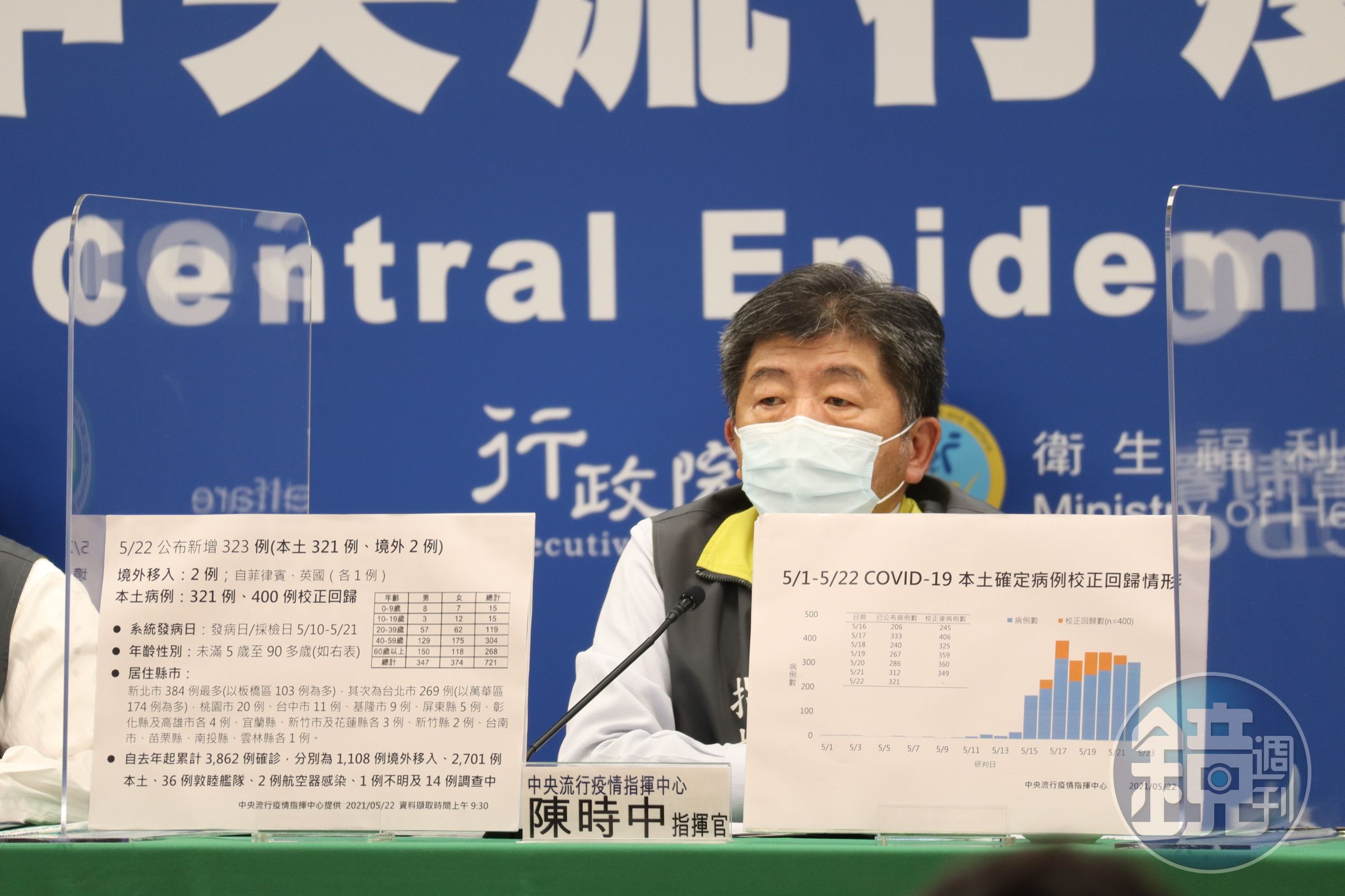 陳時中表示，如果將行政塞車的案例規在同一天，會造成很大的誤解，對疫情判斷非常不利。（指揮中心提供）