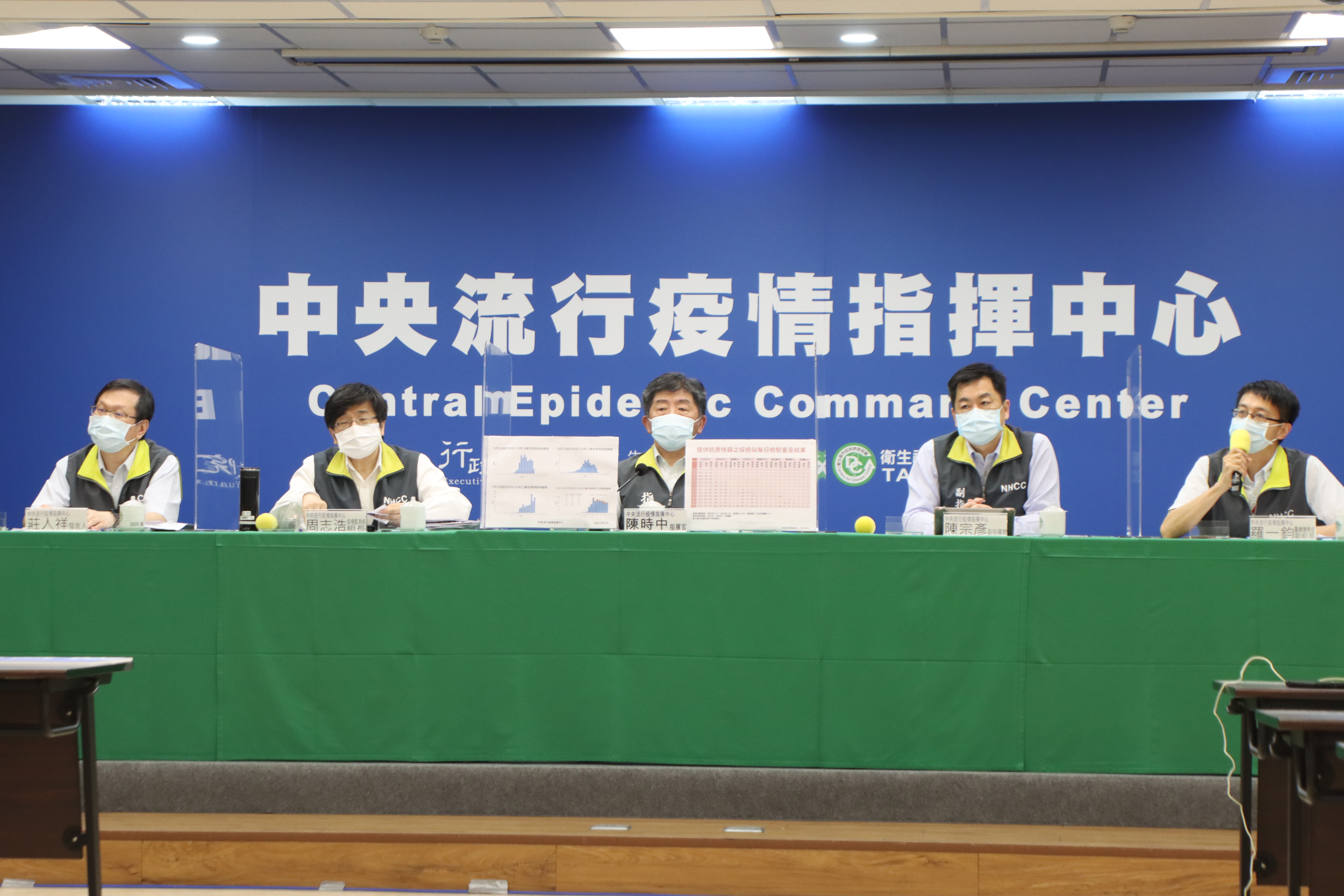 針對死亡病例，莊人祥（左1）指出，目前僅有案4284到院前死亡，相關狀況則待進一步確認。（指揮中心提供）