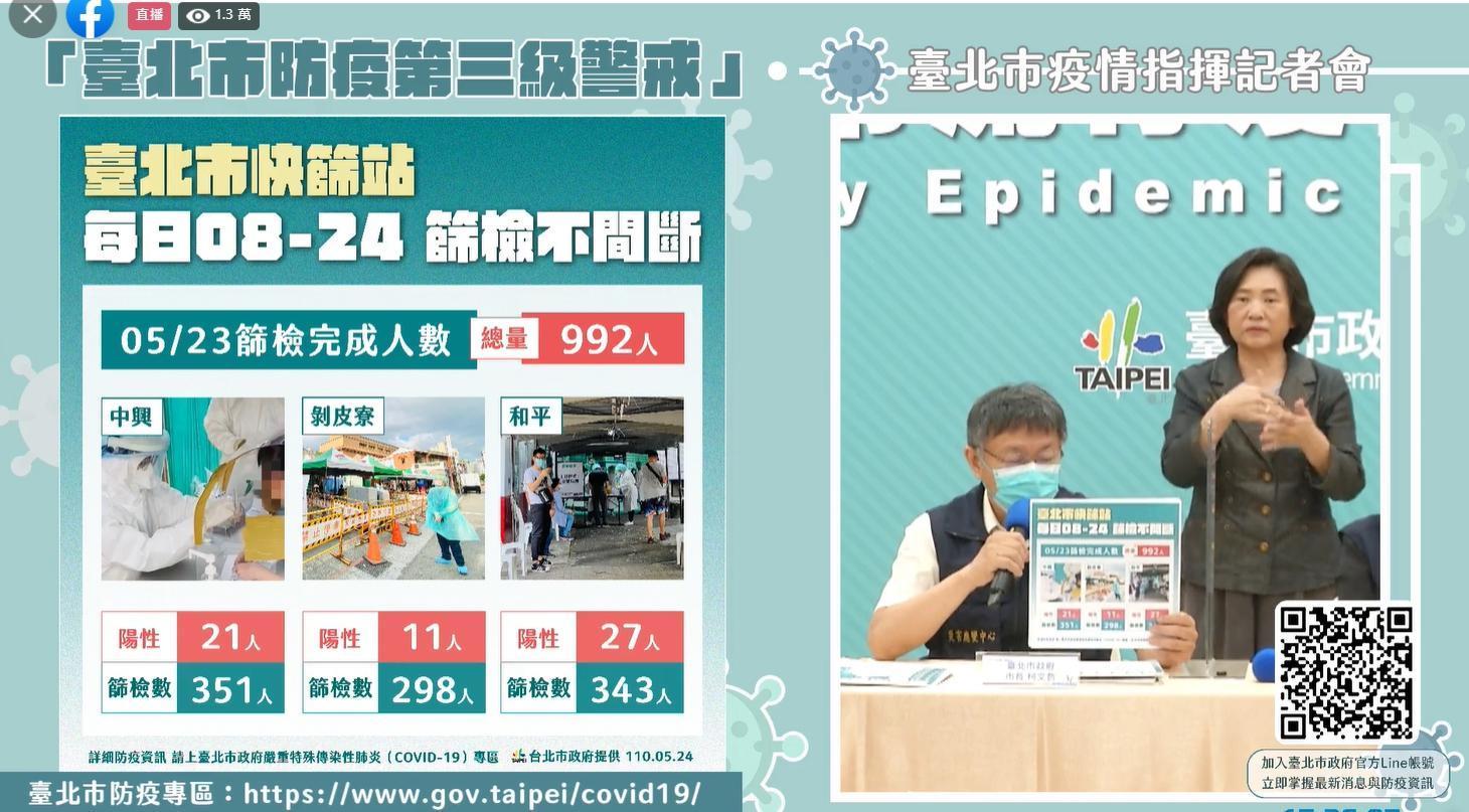 台北市萬華區三處快篩站採檢情形。(翻攝自柯文哲臉書)