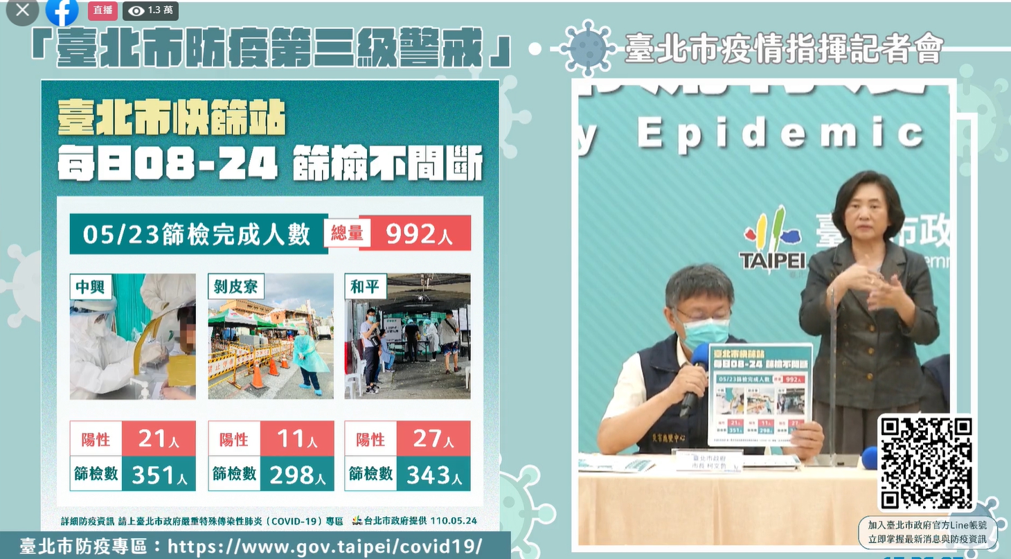 台北市萬華區三處快篩站採檢情形。（翻攝自柯文哲臉書）