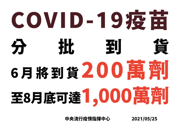陳時中指出，疫苗分批到貨時間。（指揮中心提供）