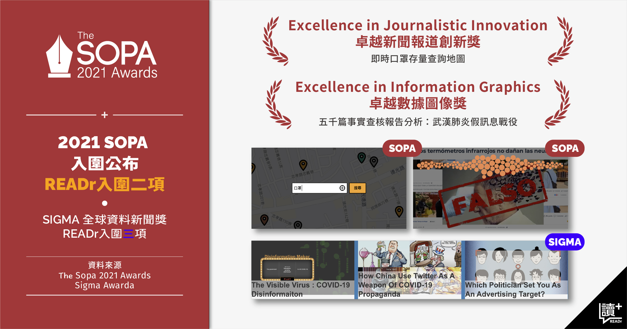 從資料反應疫情脈動 READr 專題陸續入圍亞洲卓越新聞獎、全球資料新聞獎