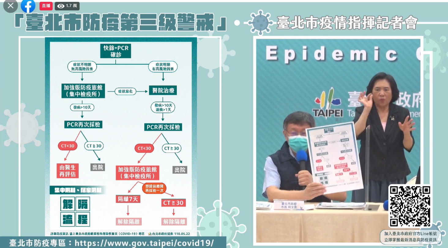 柯文哲向中央提出建議,省去過多的通報使整個防疫措施能夠更即時。(翻攝自柯文哲臉書)