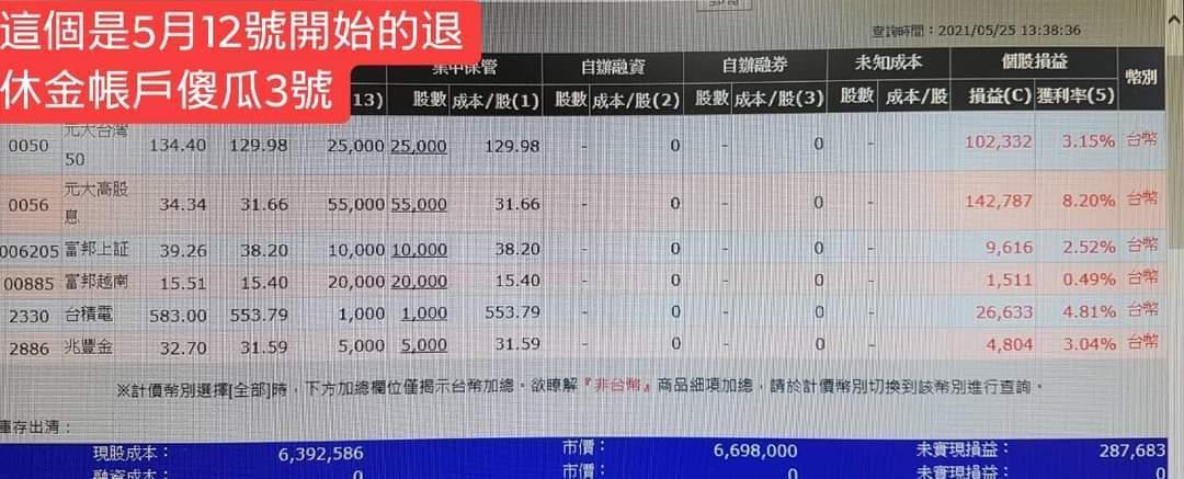 吳淡如在臉書po出存股,短短2週獲利30萬元。(翻攝自吳淡如臉書)