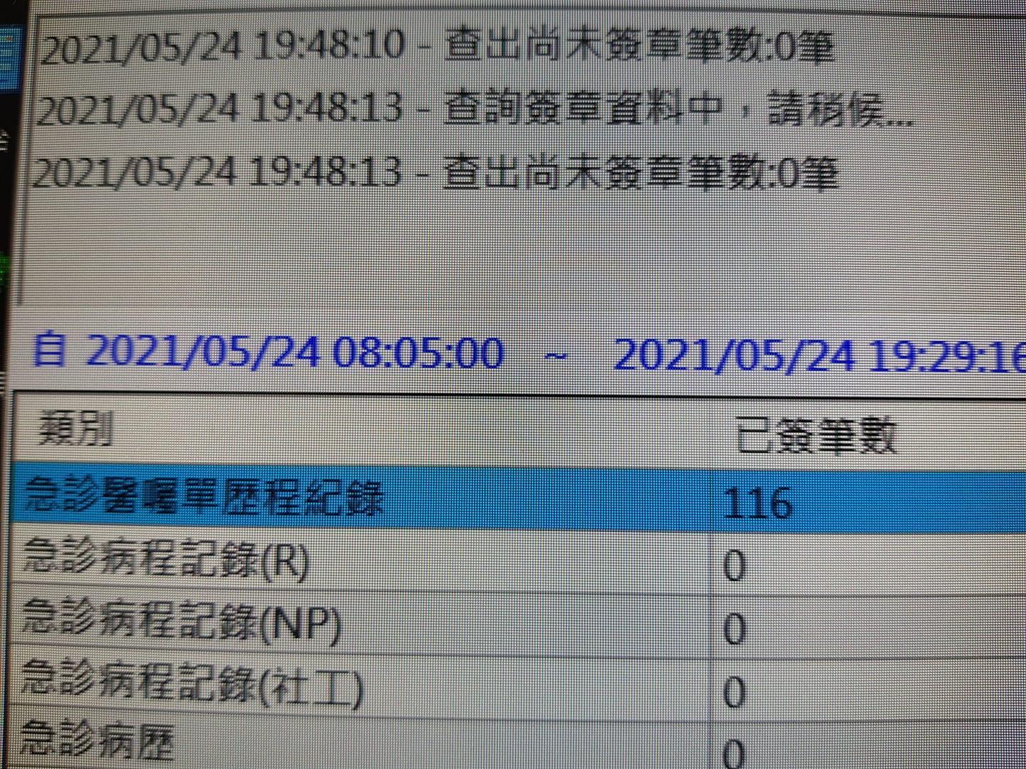 蘇一峰先前曾透露,在急診一班得處理上百人,其中大部分是快篩。(翻攝自蘇一峰臉書)