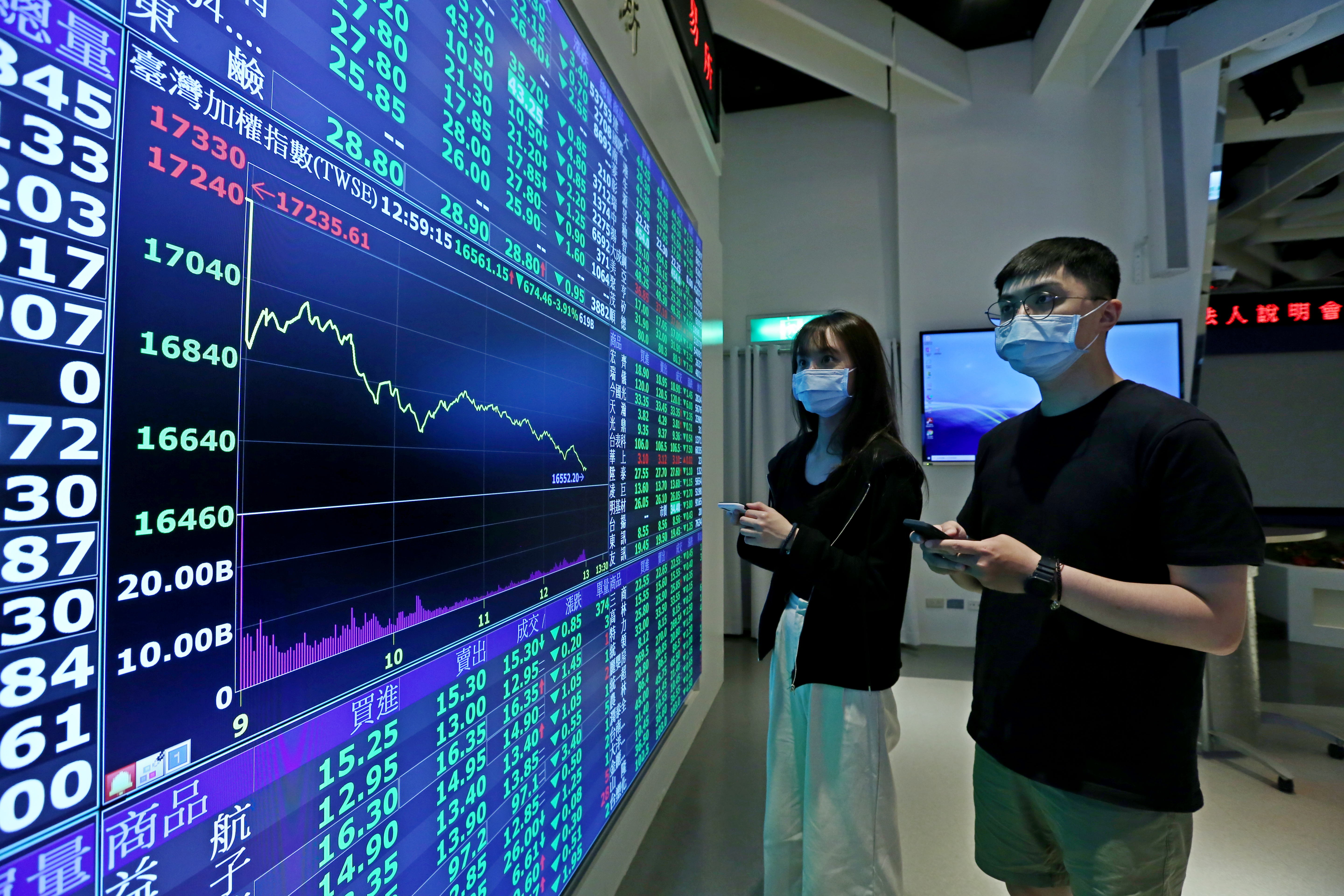 本土疫情擴大，台股首次上市櫃公司股東會暫停，上兆股息延後發放。（本刊資料照）