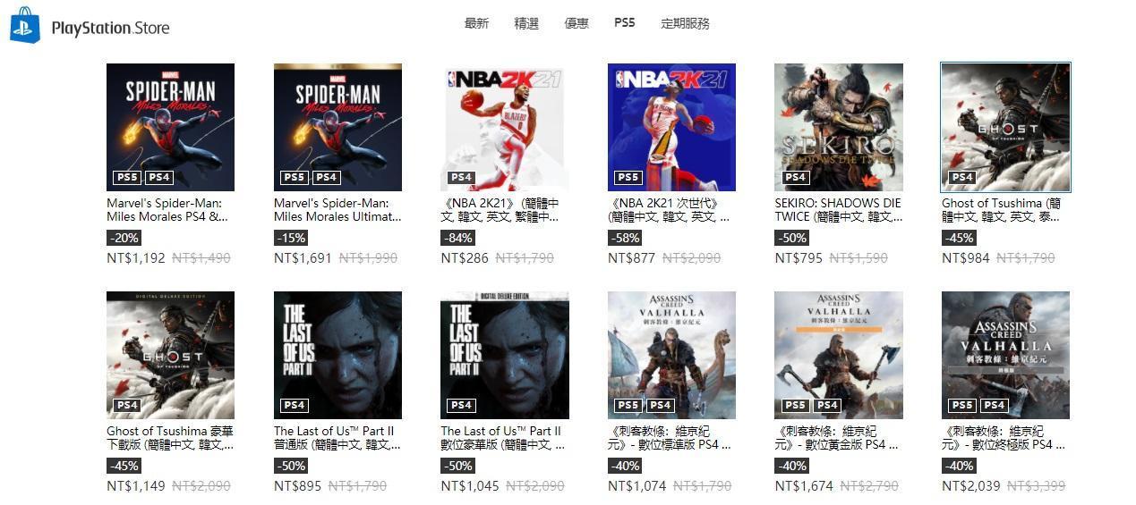 數位版遊戲下殺至2折。（翻攝playstation.com）
