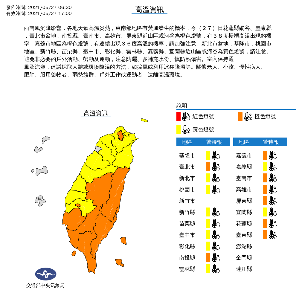 中央氣象局針對全台18縣市發布高溫警示,台灣本島僅新竹市未亮燈號。(中央氣象局提供)