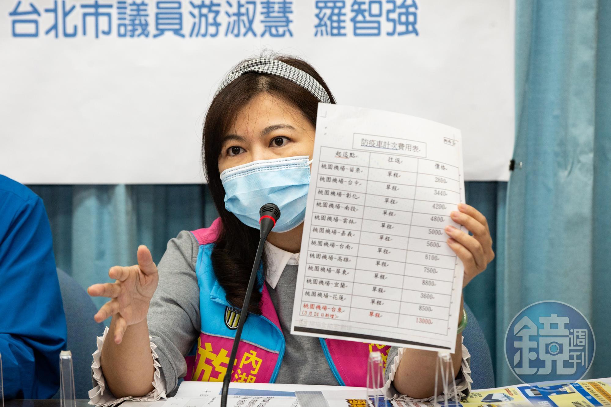 由於目前國內只進口71萬劑AZ疫苗，讓市議員游淑慧今天在臉書上po文怒轟政府。（本刊資料照）