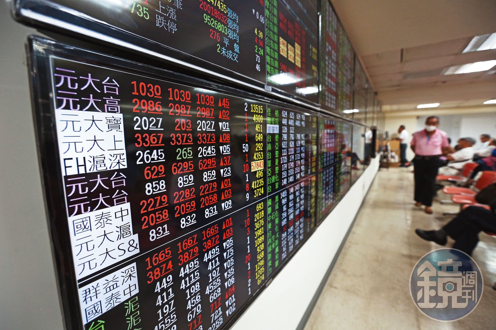 達人理財】4年存股600張大俠靠一檔股票年入百萬- 鏡週刊Mirror Media